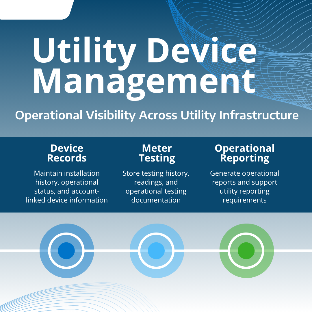 Graphic showing utility device management tools for operational visibility across utility infrastructure, including device records, meter testing, and operational reporting