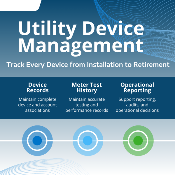 Graphic showing utility device management tools for operational visibility across utility infrastructure, including device records, meter testing, and operational reporting